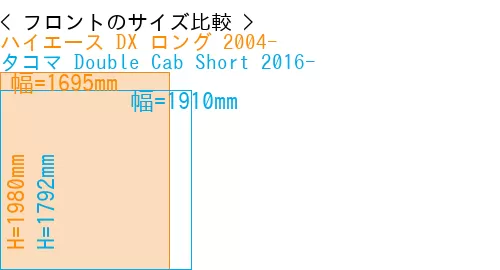 #ハイエース DX ロング 2004- + タコマ Double Cab Short 2016-